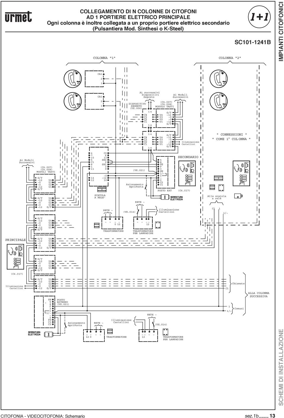 008) MODULO TASTI U U U U Ai Moduli Successivi C C C C U U U U " CONNESSIONI " " COME COL ONNA " Ai Moduli Successivi (C.007) (C.008) MODULI TASTI U U U U 7 C 6 C 8 9 0 (VX.