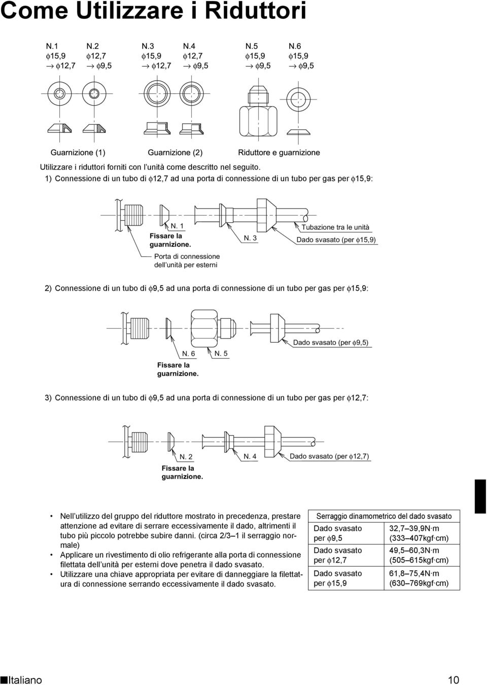 1) Connessione di un tubo di φ12,7 ad una porta di connessione di un tubo per gas per φ15,9: N. 1 Fissare la guarnizione. Tubazione tra le unità N.