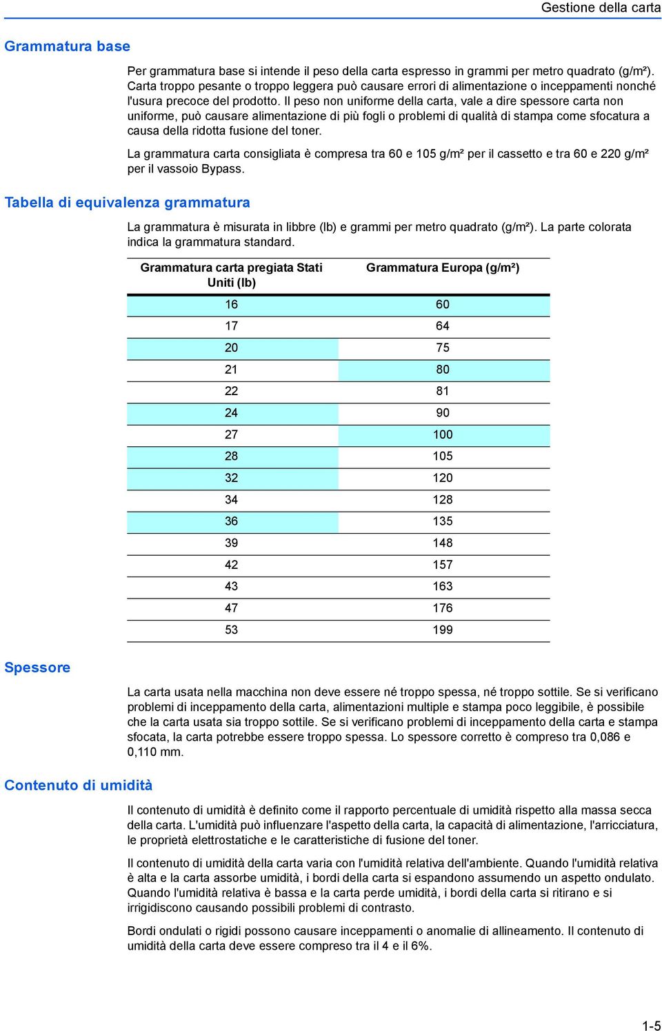 Il peso non uniforme della carta, vale a dire spessore carta non uniforme, può causare alimentazione di più fogli o problemi di qualità di stampa come sfocatura a causa della ridotta fusione del