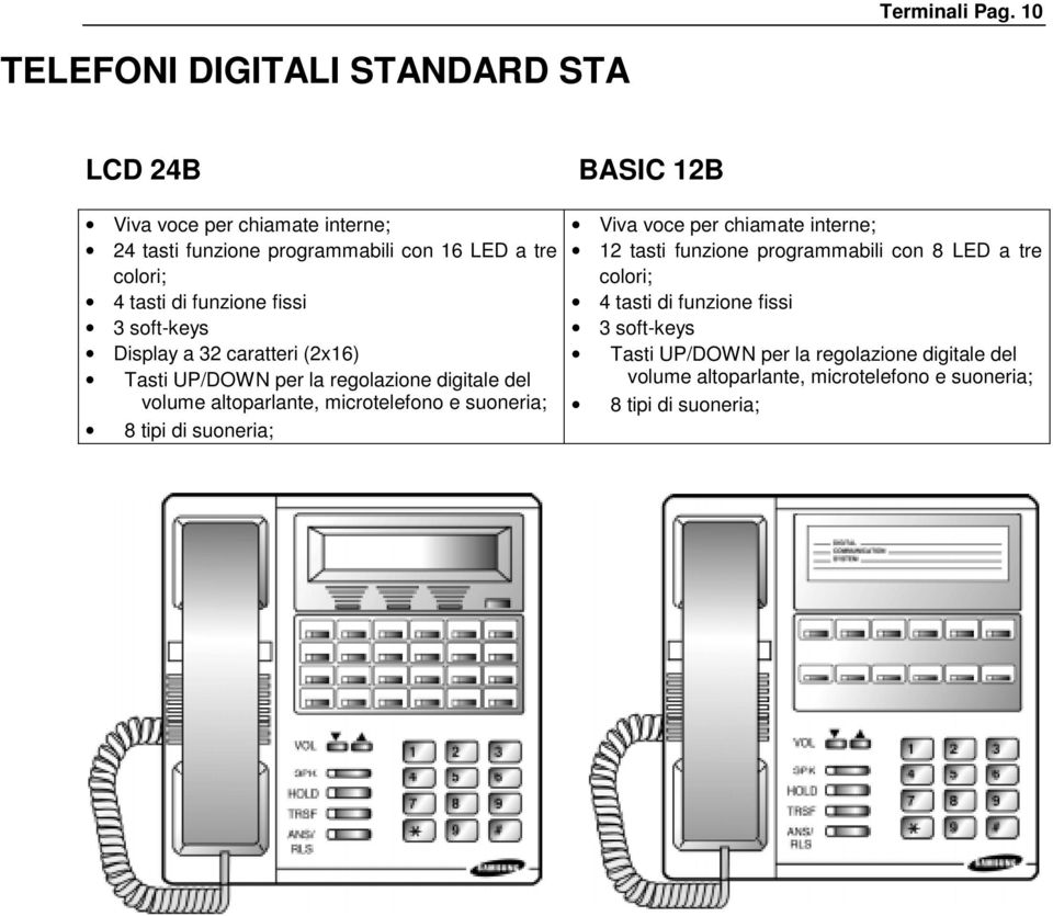 tasti di funzione fissi 3 soft-keys Display a 32 caratteri (2x16) Tasti UP/DOWN per la regolazione digitale del volume altoparlante,