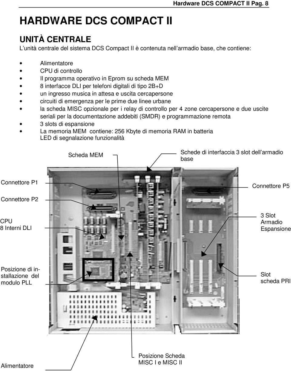 per telefoni digitali di tipo 2B+D un ingresso musica in attesa e uscita cercapersone circuiti di emergenza per le prime due linee urbane la scheda MISC opzionale per i relay di controllo per 4 zone