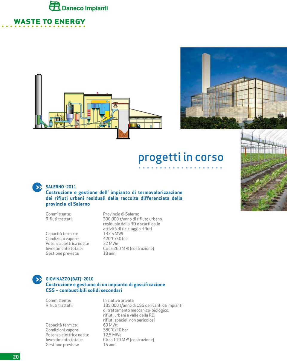 000 t/anno di rifiuto urbano residuale dalla RD e scarti dalle attività di riciclaggio rifiuti 137,5 MWt 420 C/50 bar 32 MWe Circa 260 M (costruzione) 18 anni GIOVINAZZO (BAT) -2010 Costruzione e