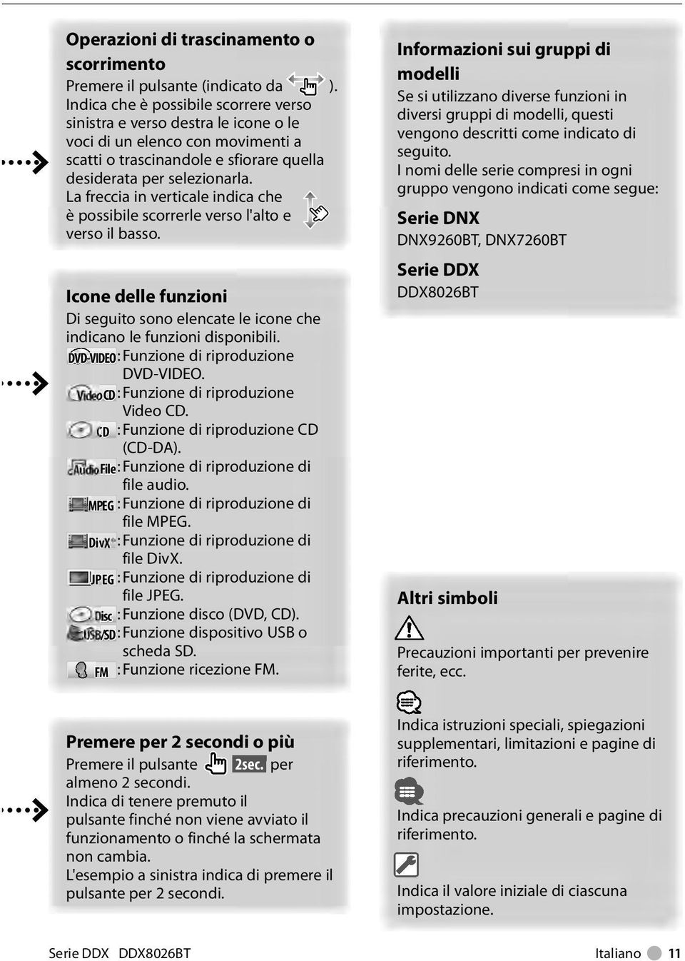 La freccia in verticale indica che è possibile scorrerle verso l'alto e ver so il basso. Icone delle funzioni Di seguito sono elencate le icone che indicano le funzioni disponibili.