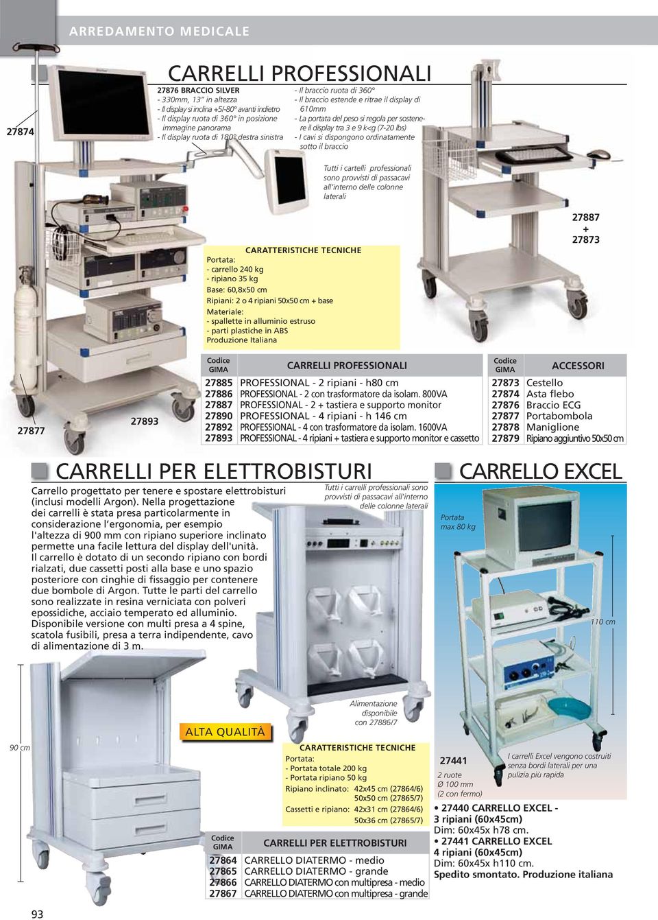 dispongono ordinatamente sotto il braccio Tutti i cartelli professionali sono provvisti di passacavi all interno delle colonne laterali CARATTERISTICHE TECNICHE Portata: - carrello 240 kg - ripiano