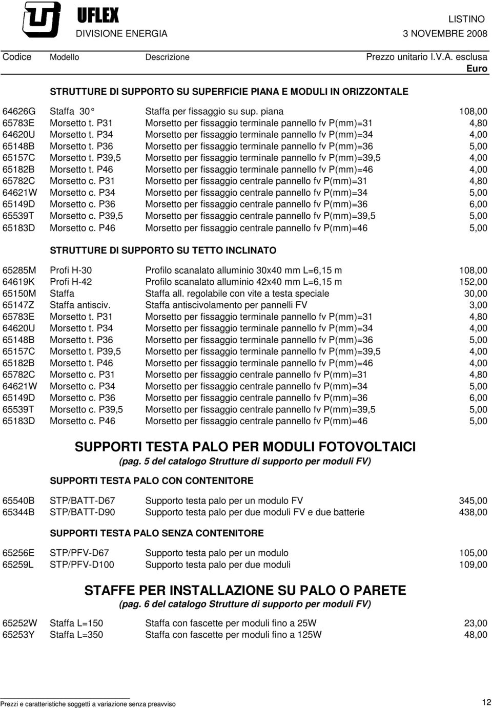 P36 Morsetto per fissaggio terminale pannello fv P(mm)=36 5,00 65157C Morsetto t. P39,5 Morsetto per fissaggio terminale pannello fv P(mm)=39,5 4,00 65182B Morsetto t.