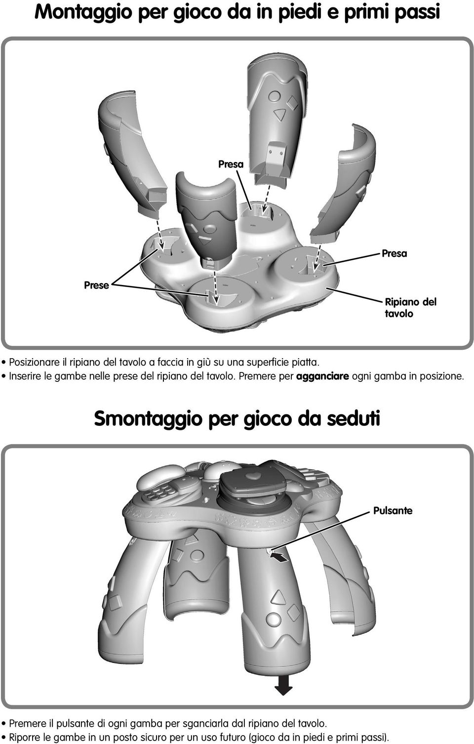 Premere per agganciare ogni gamba in posizione.