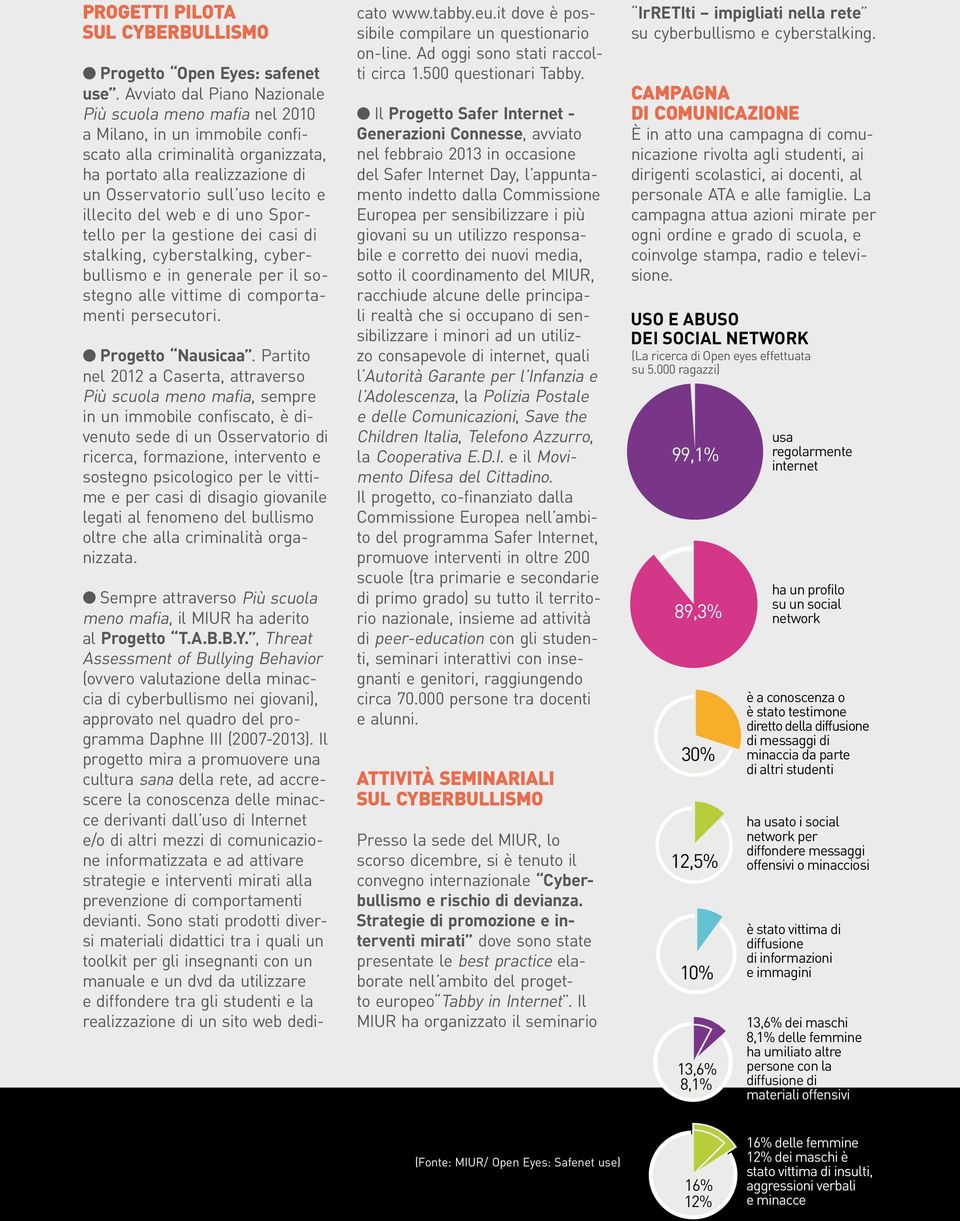 illecito del web e di uno Sportello per la gestione dei casi di stalking, cyberstalking, cyberbullismo e in generale per il sostegno alle vittime di comportamenti persecutori. l Progetto Nausicaa.