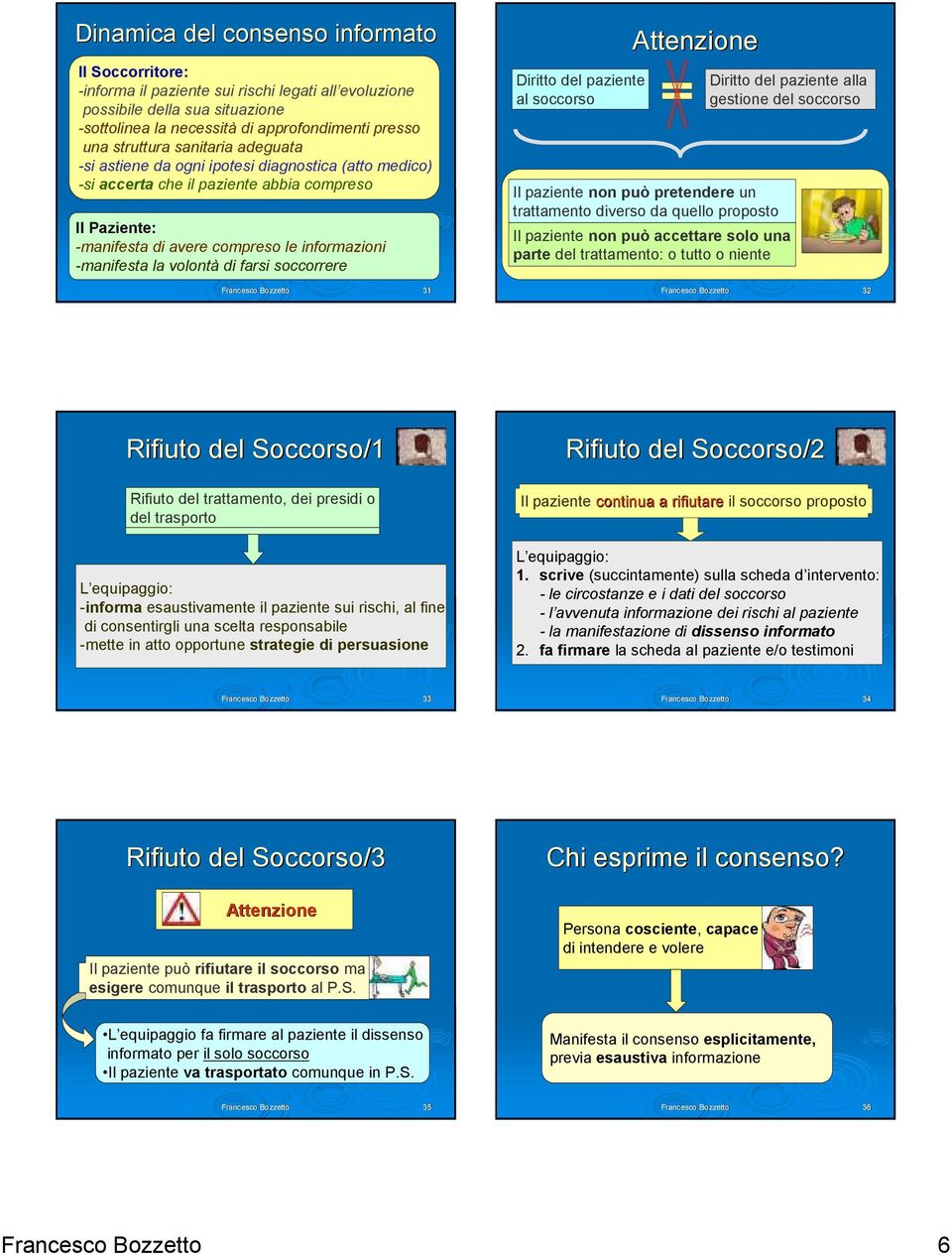 farsi soccorrere 31 Diritto del paziente al soccorso Attenzione Il paziente non può pretendere un trattamento diverso da quello proposto Diritto del paziente alla gestione del soccorso Il paziente