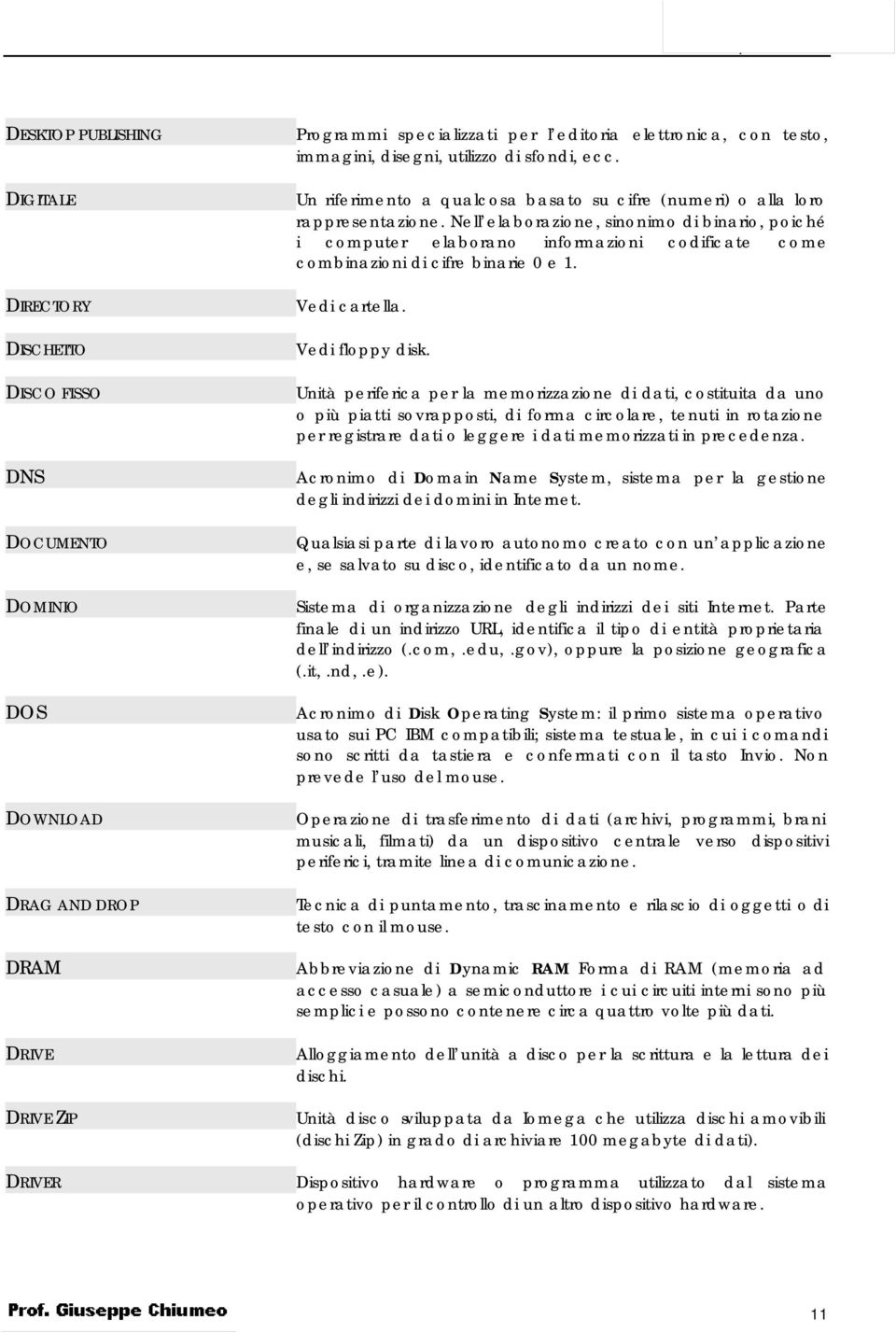 Nell elaborazione, sinonimo di binario, poiché i computer elaborano informazioni codificate come combinazioni di cifre binarie 0 e 1. Vedi cartella. Vedi floppy disk.