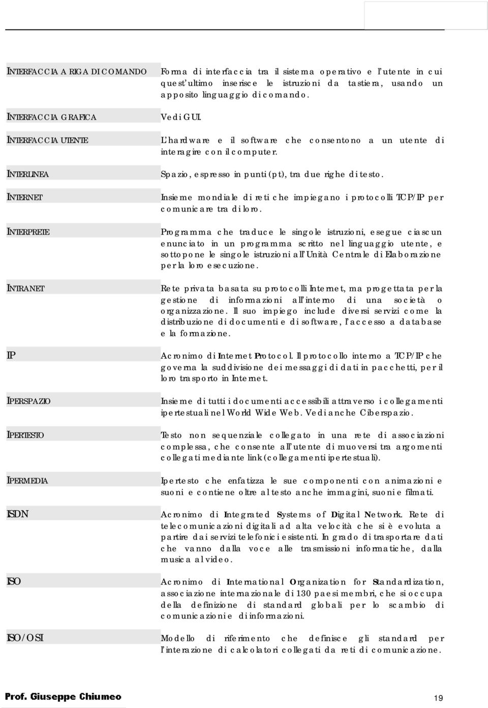 Spazio, espresso in punti (pt), tra due righe di testo. Insieme mondiale di reti che impiegano i protocolli TCP/IP per comunicare tra di loro.