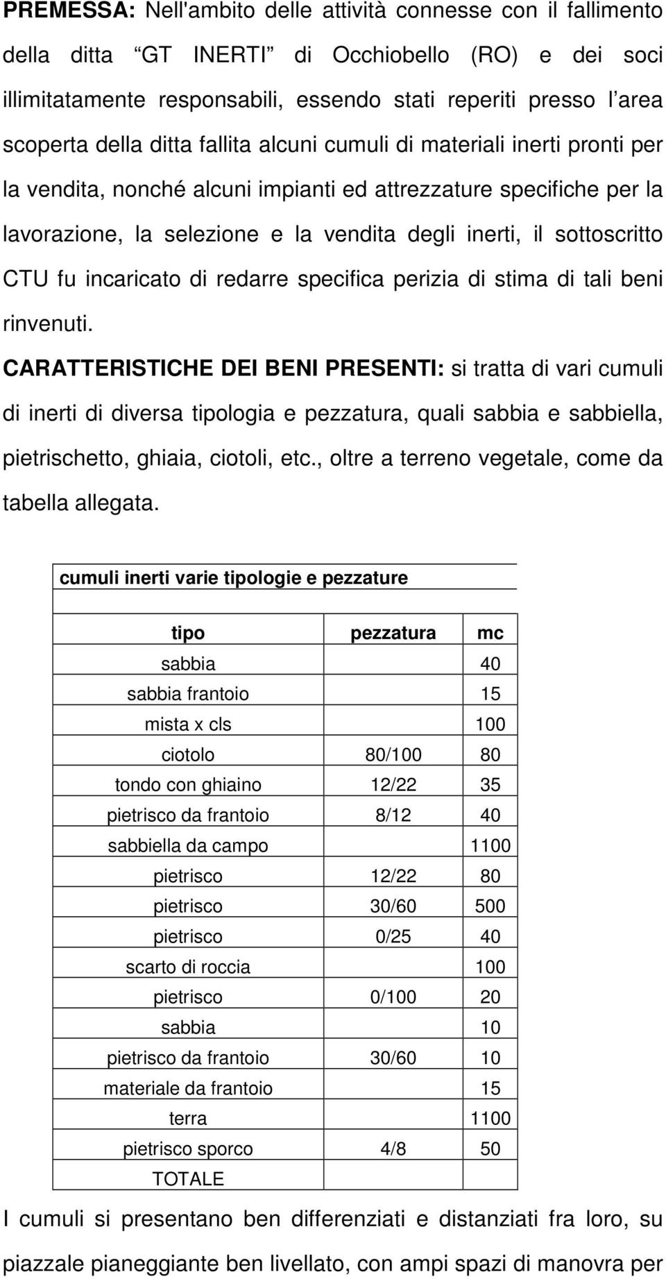 CTU fu incaricato di redarre specifica perizia di stima di tali beni rinvenuti.