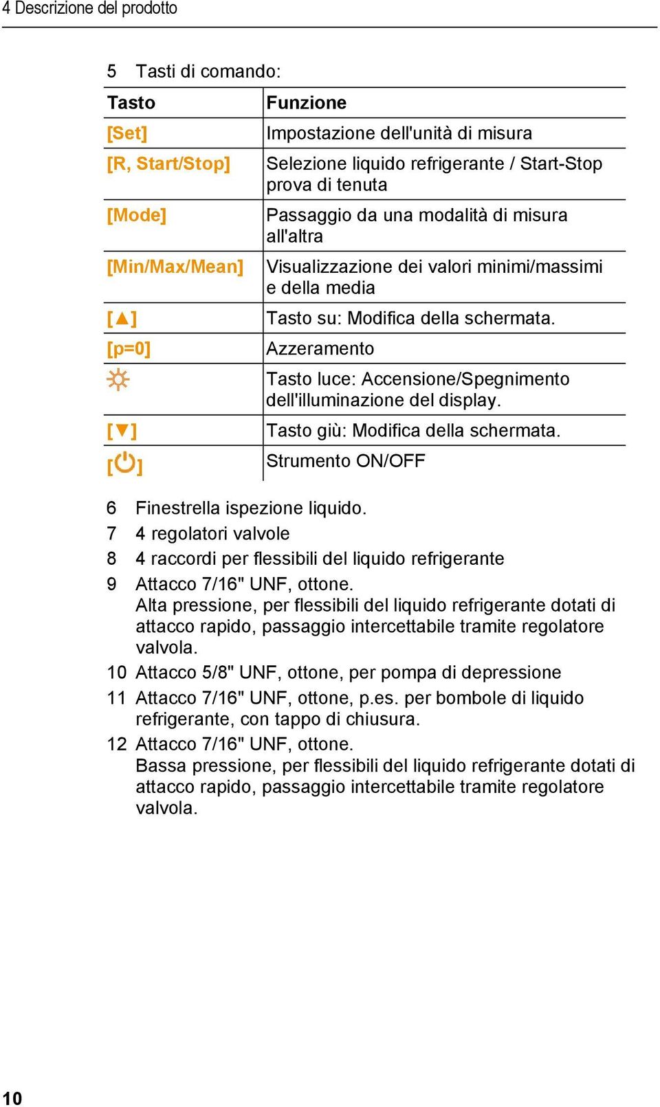 Azzeramento Tasto luce: Accensione/Spegnimento dell'illuminazione del display. Tasto giù: Modifica della schermata. [ ] Strumento ON/OFF 6 Finestrella ispezione liquido.