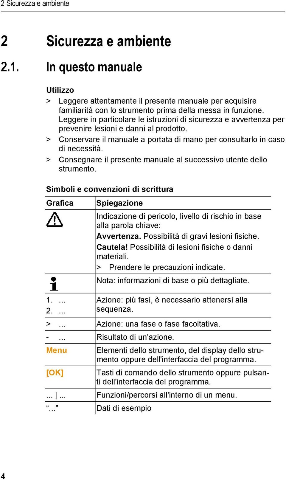 > Consegnare il presente manuale al successivo utente dello strumento. Simboli e convenzioni di scrittura Grafica 1.... 2.