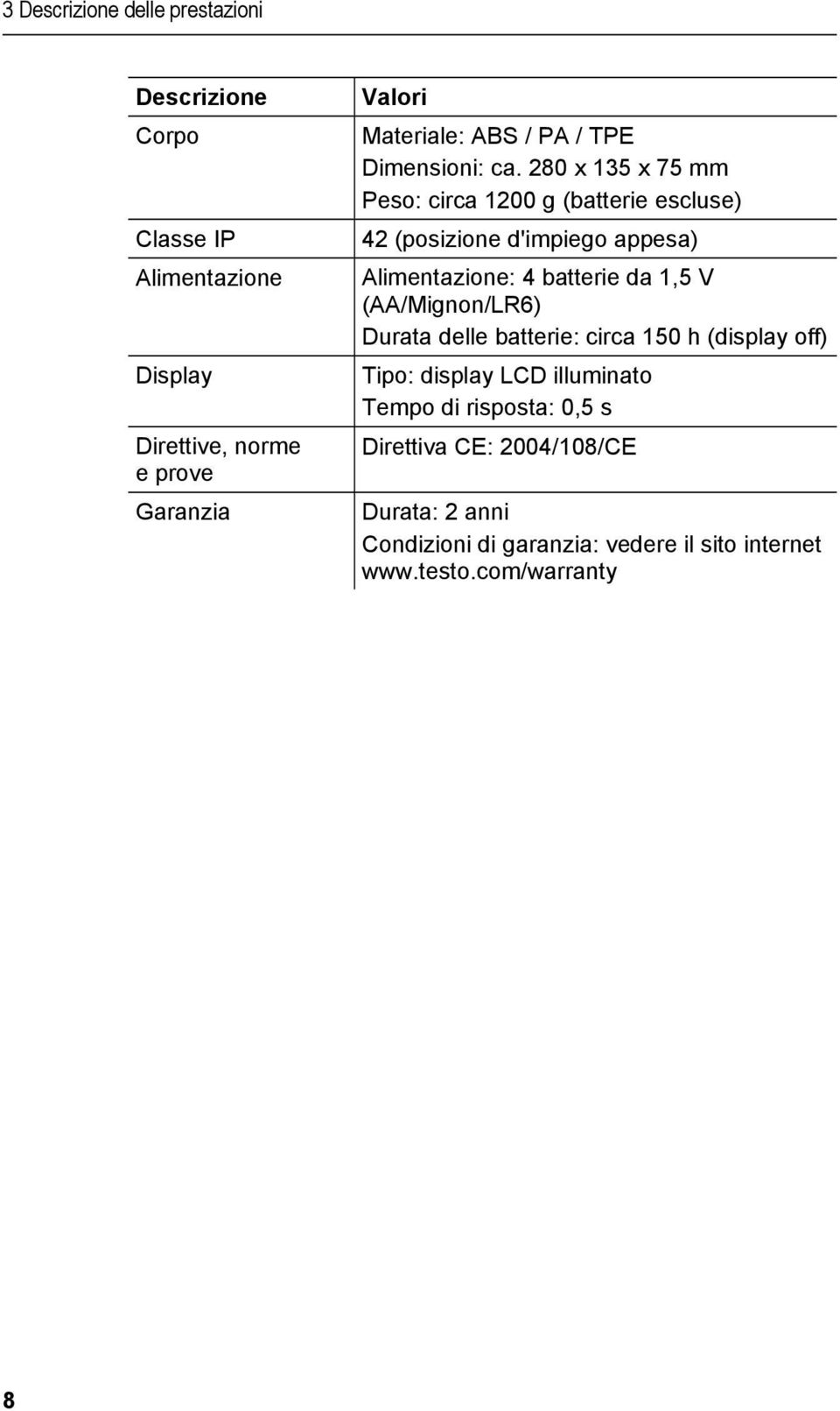 280 x 135 x 75 mm Peso: circa 1200 g (batterie escluse) 42 (posizione d'impiego appesa) Alimentazione: 4 batterie da 1,5 V