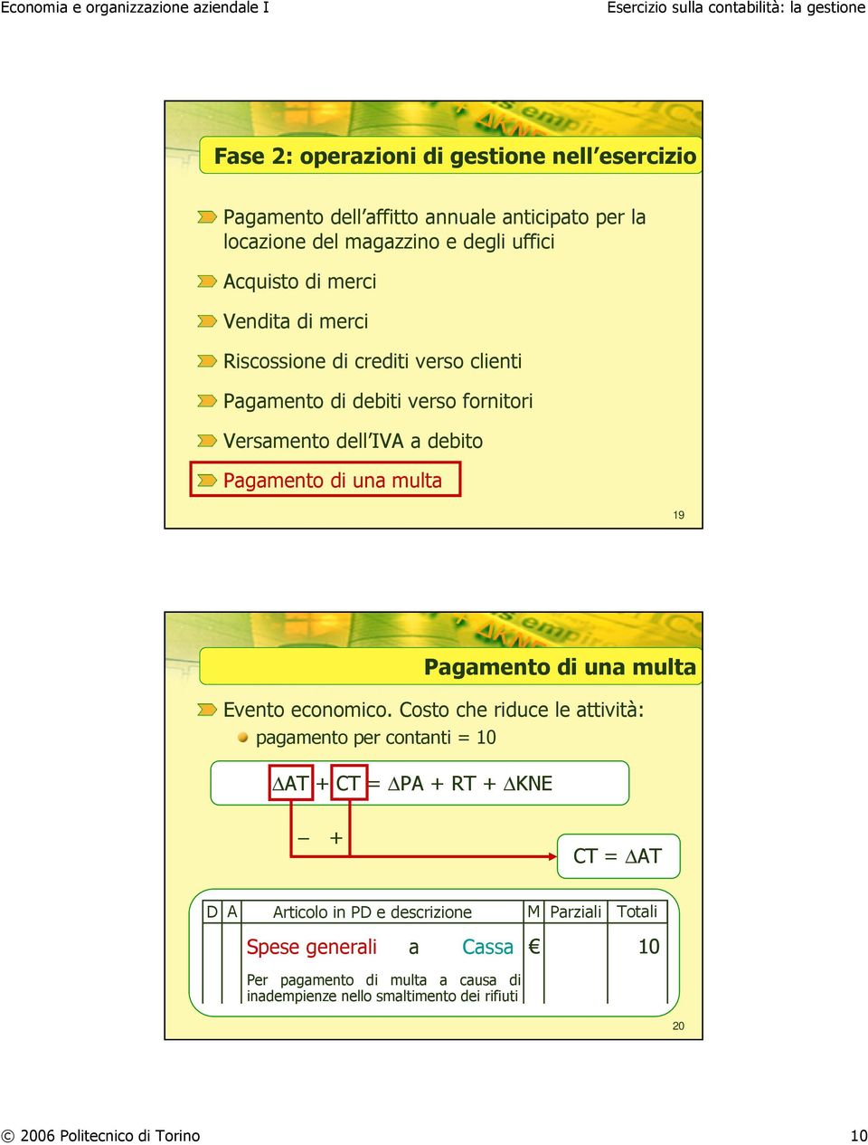 10 + CT = AT Spese generali a Cassa 10 Per pagamento di