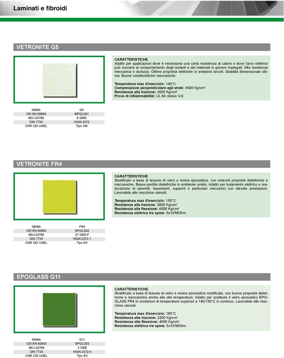 Temperatura max d'esercizio: 140 C Compressione perpendicolare agli strati: 4500 Kg/cm 2 Resistenza alla trazione: 2000 Kg/cm 2 Prova di infiammabilità: UL 94 classe V-0 NEMA G5 CEI EN 60893 MFGC201