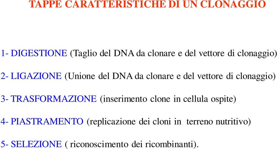 clonaggio) 3- TRASFORMAZIONE (inserimento clone in cellula ospite) 4- PIASTRAMENTO