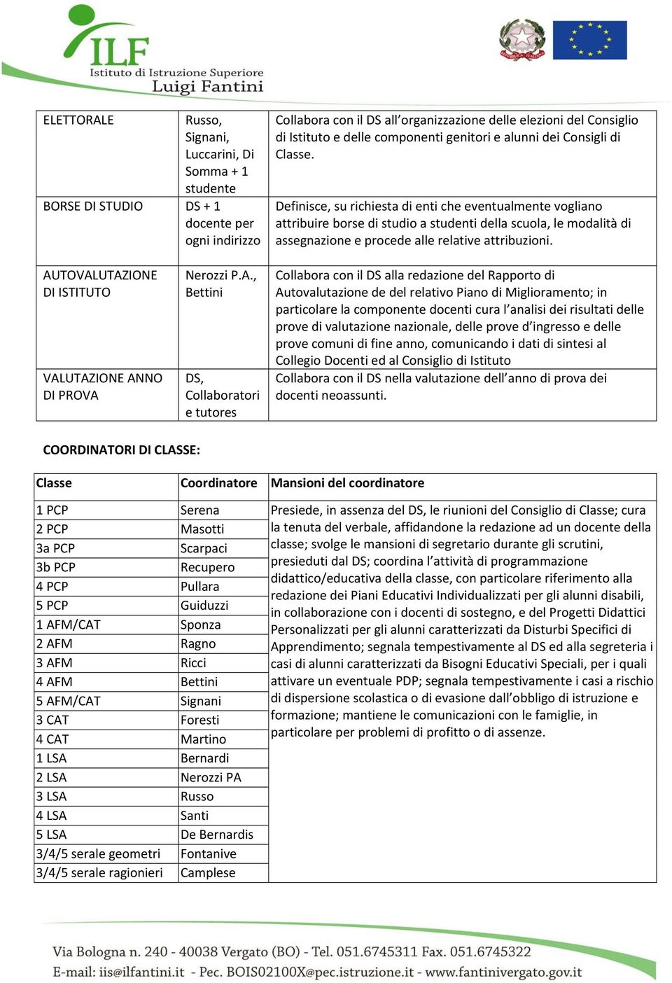 Definisce, su richiesta di enti che eventualmente vogliano attribuire borse di studio a studenti della scuola, le modalità di assegnazione e procede alle relative attribuzioni.