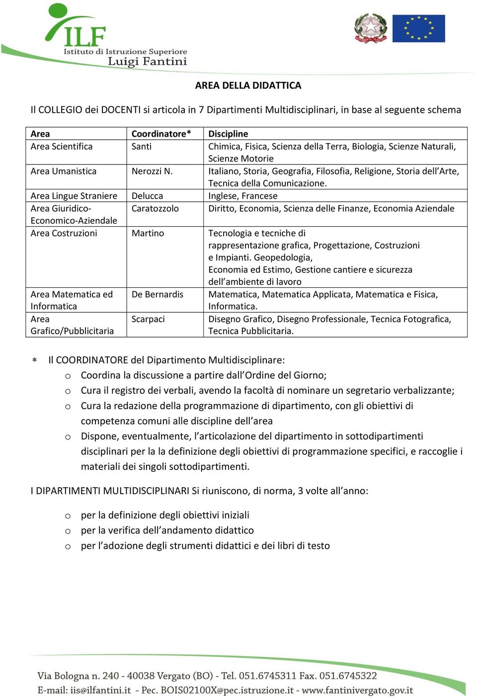 Area Lingue Straniere Delucca Inglese, Francese Area Giuridico Caratozzolo Diritto, Economia, Scienza delle Finanze, Economia Aziendale Economico Aziendale Area Costruzioni Martino Tecnologia e