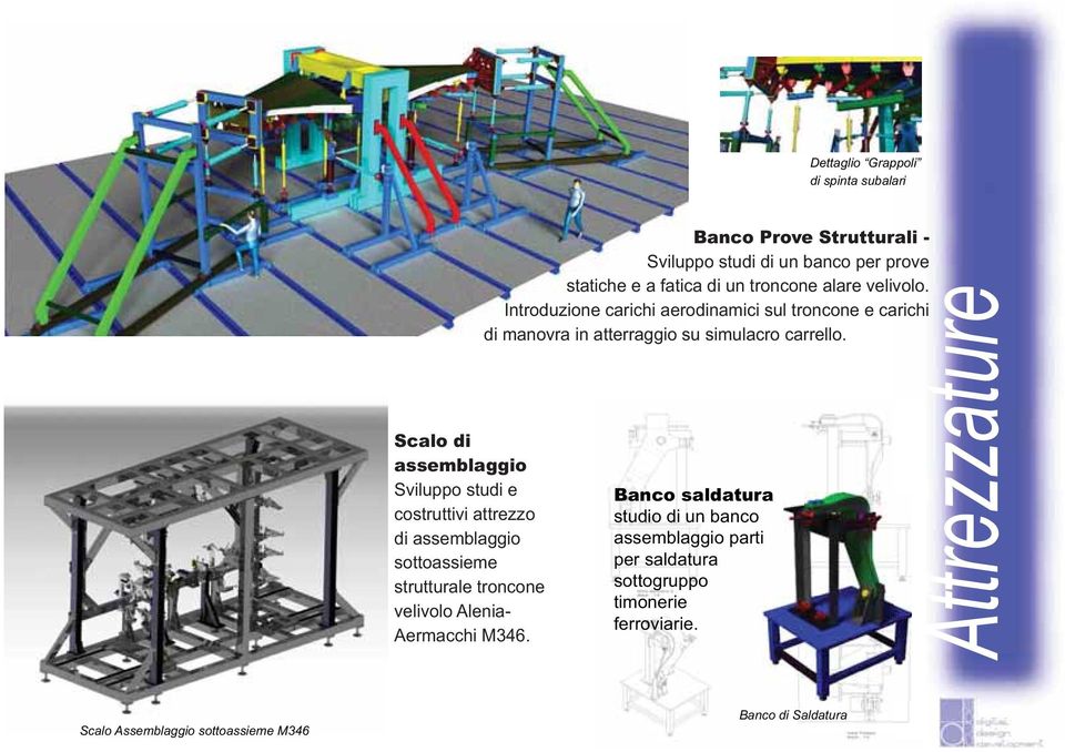 Banco Prove Strutturali - Sviluppo studi di un banco per prove statiche e a fatica di un troncone alare velivolo.