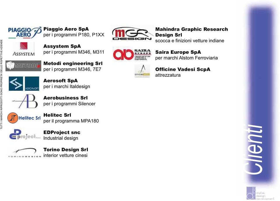 programmi Silencer Helitec Srl per il programma MPA180 EDProject snc Industrial design Torino Design Srl interior vetture cinesi Mahindra