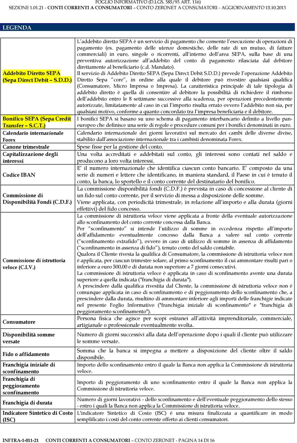 ) Consumatore Disponibilità somme versate Fido o affidamento Franchigia iniziale di sconfinamento Franchigia di peggioramento sconfinamento Franchigia di durata Indicatore Sintetico di Costo (ISC) L