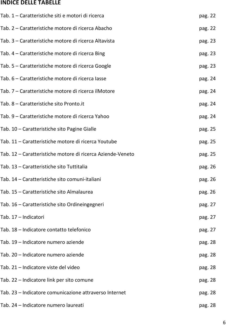 7 Caratteristiche motore di ricerca ilmotore pag. 24 Tab. 8 Caratteristiche sito Pronto.it pag. 24 Tab. 9 Caratteristiche motore di ricerca Yahoo pag. 24 Tab. 10 Caratteristiche sito Pagine Gialle pag.