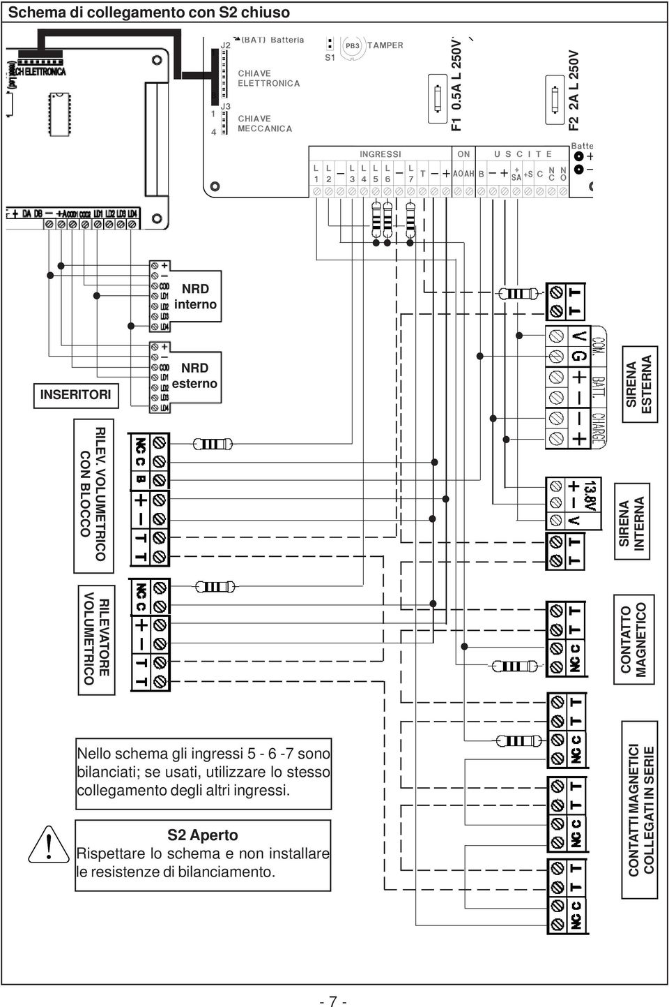 5A L 250V F2 2A L 250V NRD interno NRD esterno RILEVATORE VOLUMETRICO CTATTI MAGNETICI COLLEGATI IN SERIE