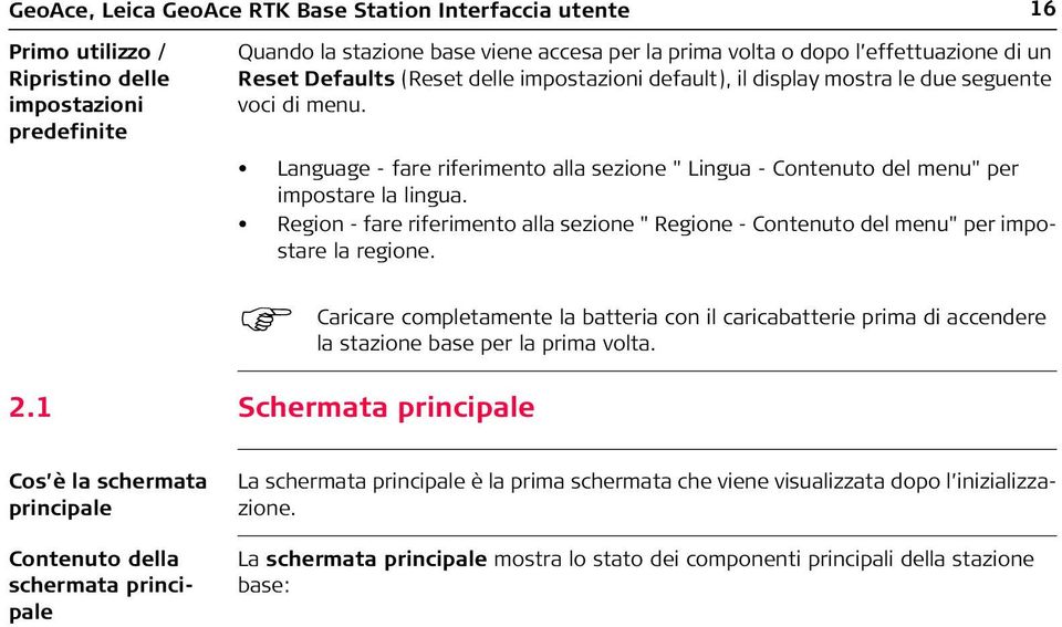 Language - fare riferimento alla sezione " Lingua - Contenuto del menu" per impostare la lingua. Region - fare riferimento alla sezione " Regione - Contenuto del menu" per impostare la regione.