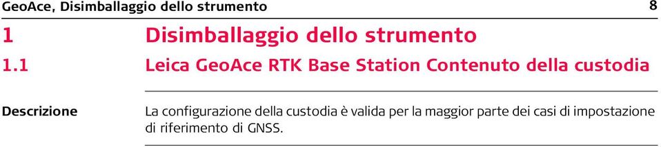 1 Leica GeoAce RTK Base Station Contenuto della custodia