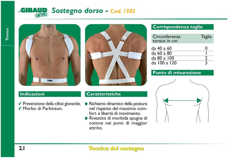 120 3 Punto di misurazione Prevenzione della cifosi giovanile. Morbo di Parkinson.