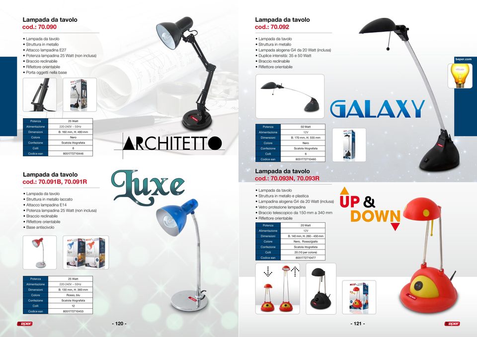 Watt (inclusa) Duplice intensità: 35 e 50 Watt Braccio reclinabile Riflettore orientabile 25 Watt B. 160 mm, H. 480 mm 6 Codice ean 8051772710446 50 Watt 12V B. 170 mm, H.