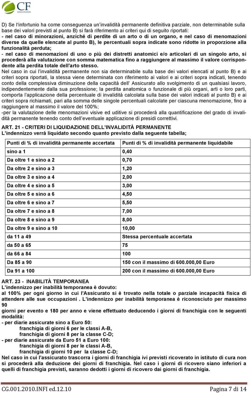 proporzione alla funzionalità perduta; - nel caso di menomazioni di uno o più dei distretti anatomici e/o articolari di un singolo arto, si procederà alla valutazione con somma matematica fino a