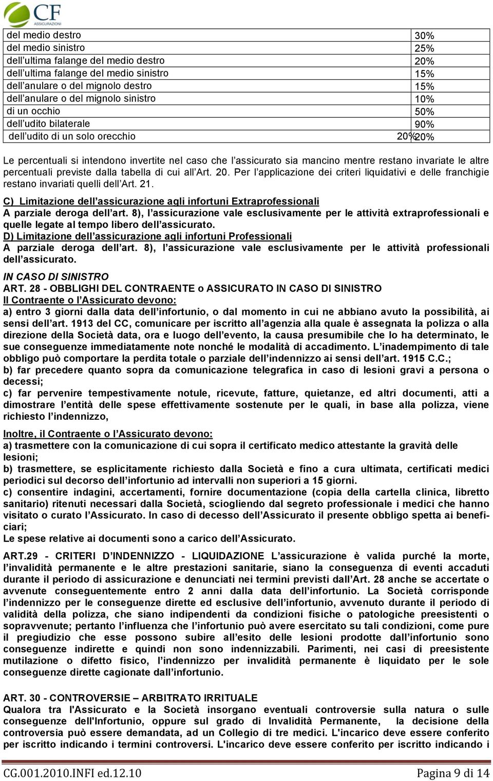 altre percentuali previste dalla tabella di cui all Art. 20. Per l applicazione dei criteri liquidativi e delle franchigie restano invariati quelli dell Art. 21.