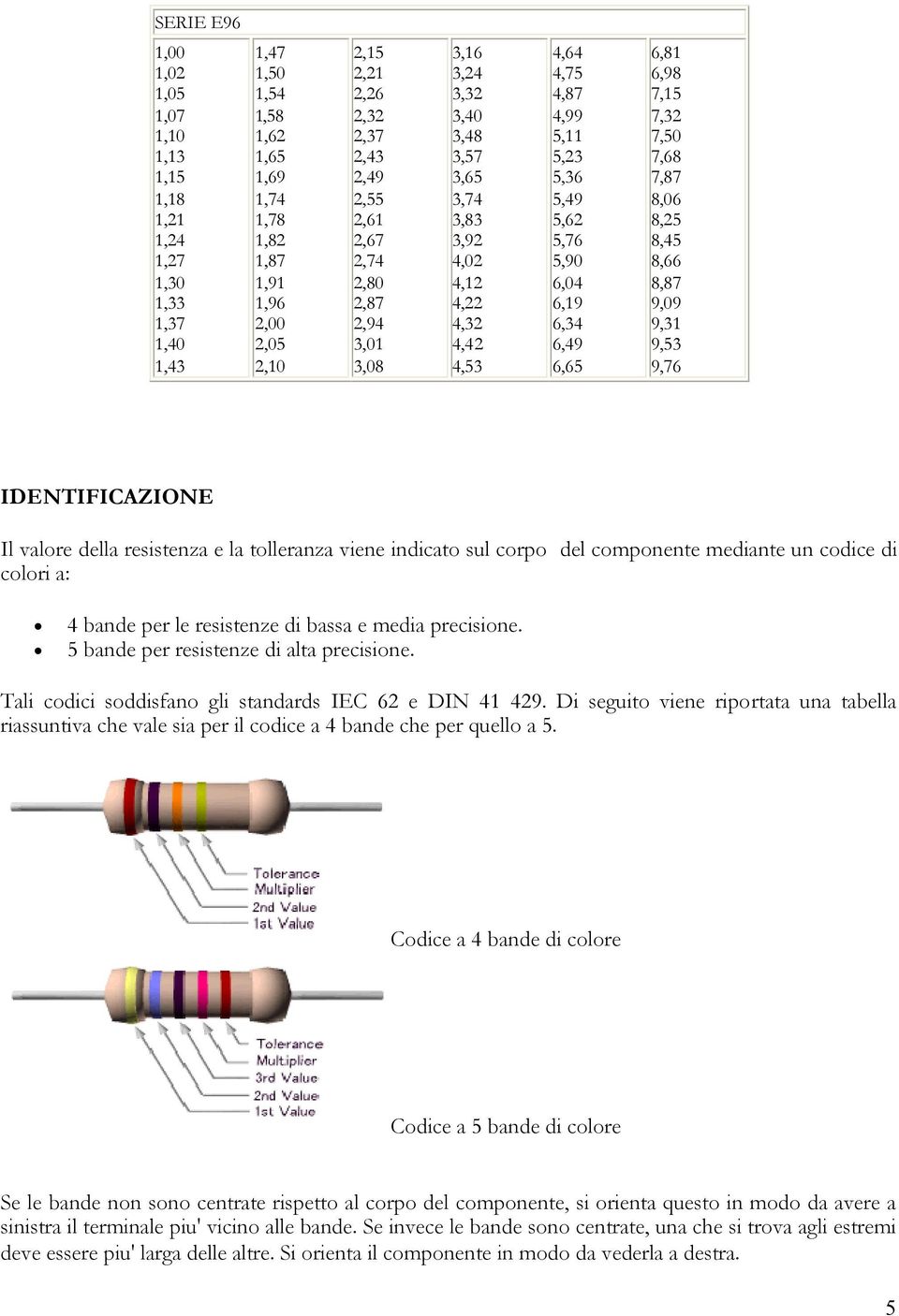 8,5 8,45 8,66 8,87 9,09 9,31 9,53 9,76 IDENTIFICAZIONE Il valore della resistenza e la tolleranza viene indicato sul corpo del componente mediante un codice di colori a: 4 bande per le resistenze di