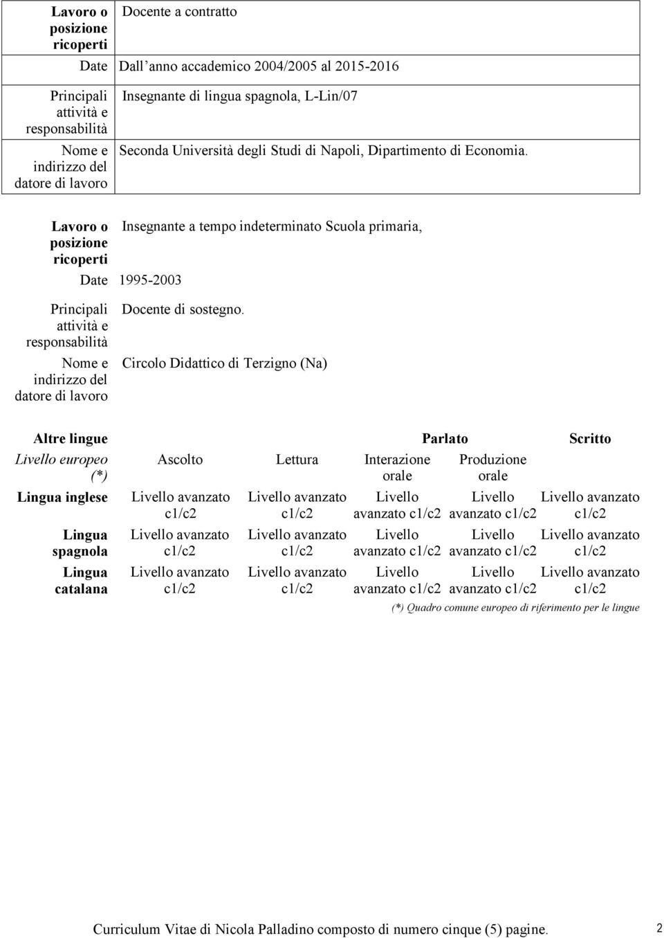 Circolo Didattico di Terzigno (Na) Altre lingue Parlato Scritto europeo (*) Lingua inglese Lingua spagnola Lingua catalana Ascolto Lettura Interazione