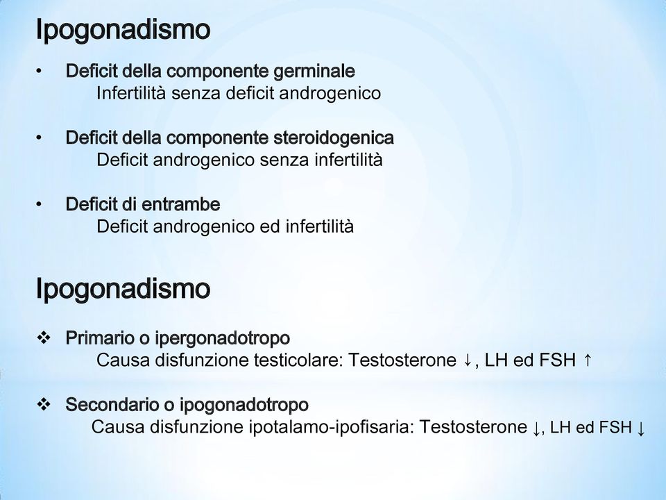 androgenico ed infertilità Ipogonadismo Primario o ipergonadotropo Causa disfunzione testicolare: