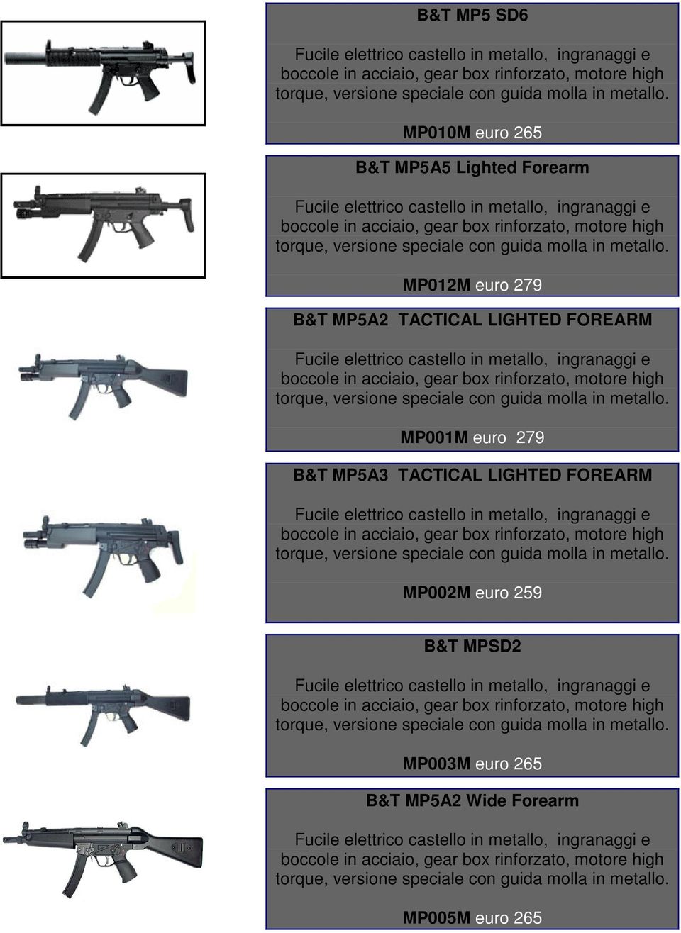 MP012M euro 279 B&T MP5A2 TACTICAL LIGHTED FOREARM Fucile elettrico castello in metallo, ingranaggi e boccole in acciaio, gear box rinforzato, motore high torque, versione speciale con guida molla in