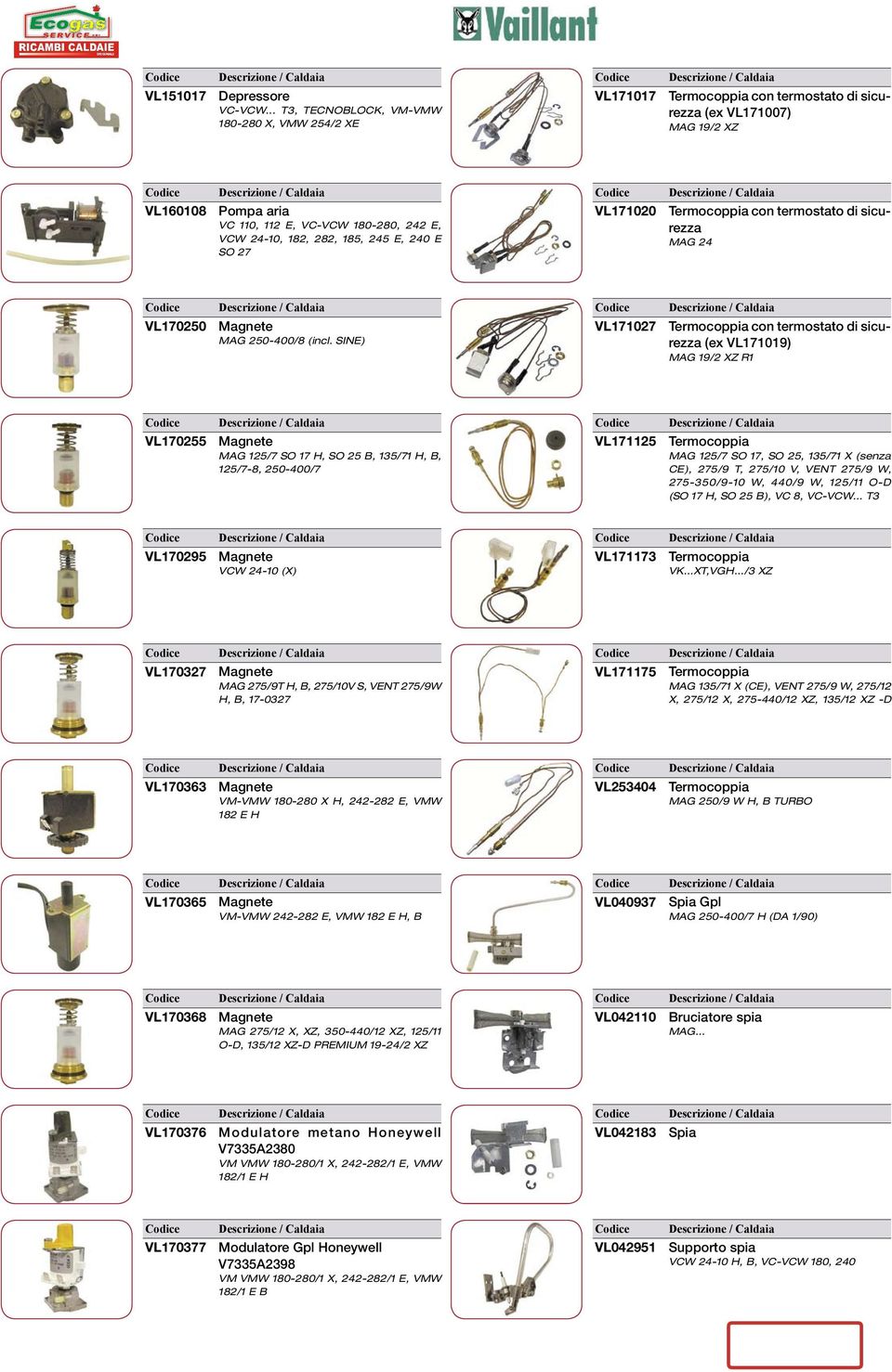 282, 185, 245 E, 240 E SO 27 VL171020 Termocoppia con termostato di sicurezza MAG 24 VL170250 Magnete MAG 250-400/8 (incl.