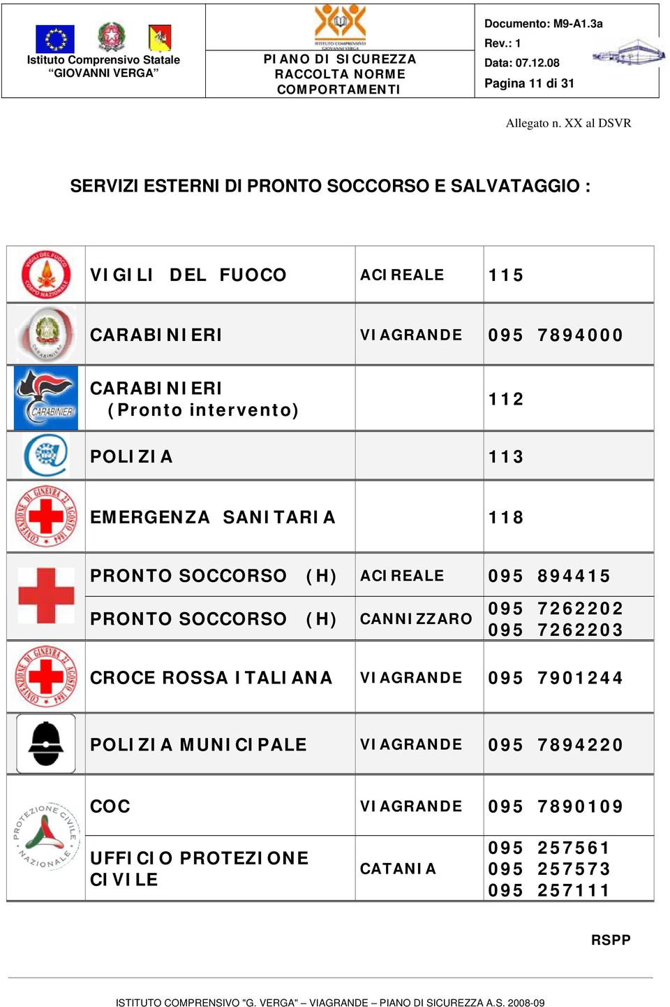 7894000 CARABINIERI (Pronto intervento) 112 POLIZIA 113 EMERGENZA SANITARIA 118 PRONTO SOCCORSO (H) ACIREALE 095 894415 095