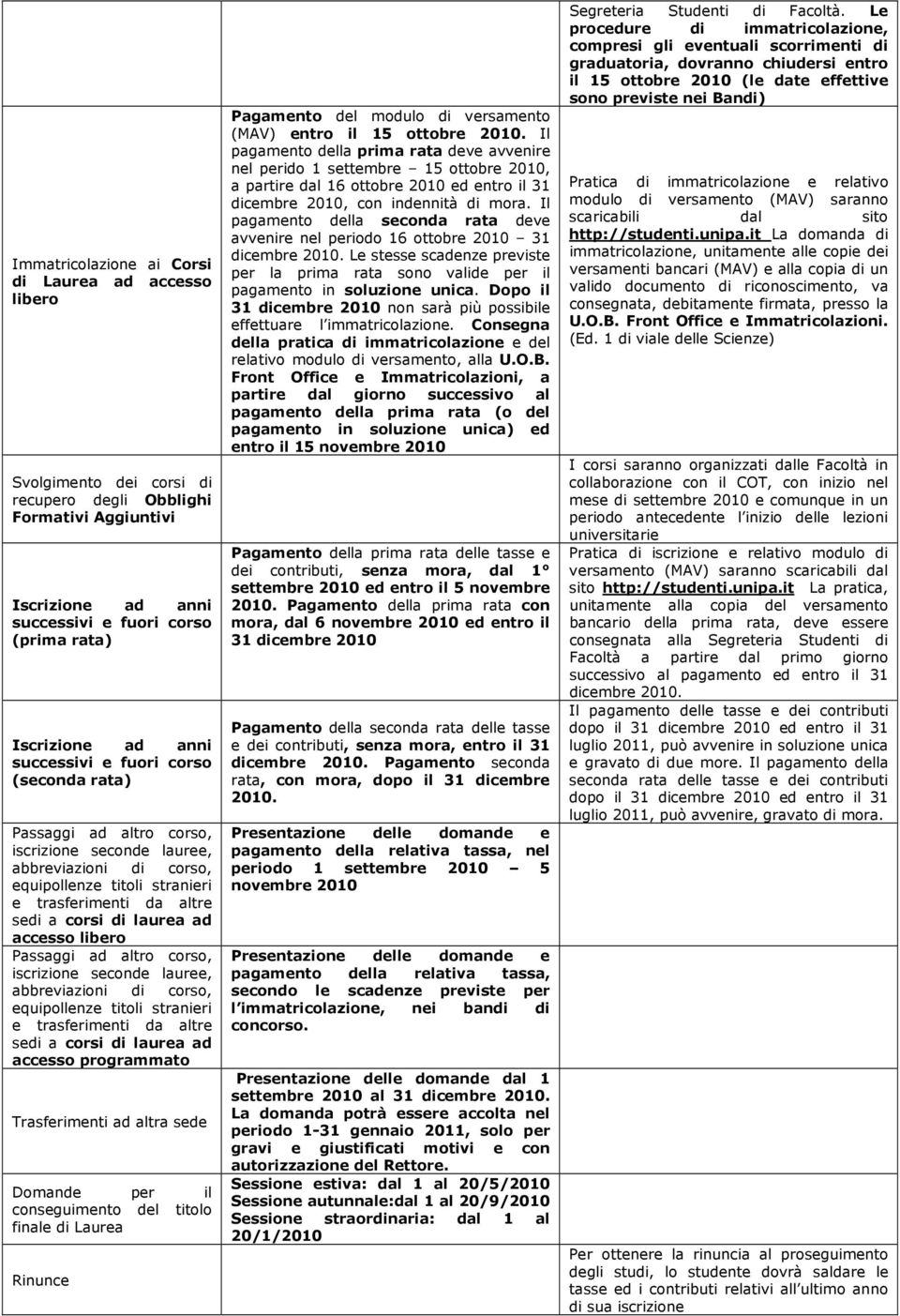 Trasferimenti ad altra sede Domande per il conseguimento del titolo finale di Laurea Rinunce Pagamento del modulo di versamento (MAV) entro il 15 ottobre 2010.