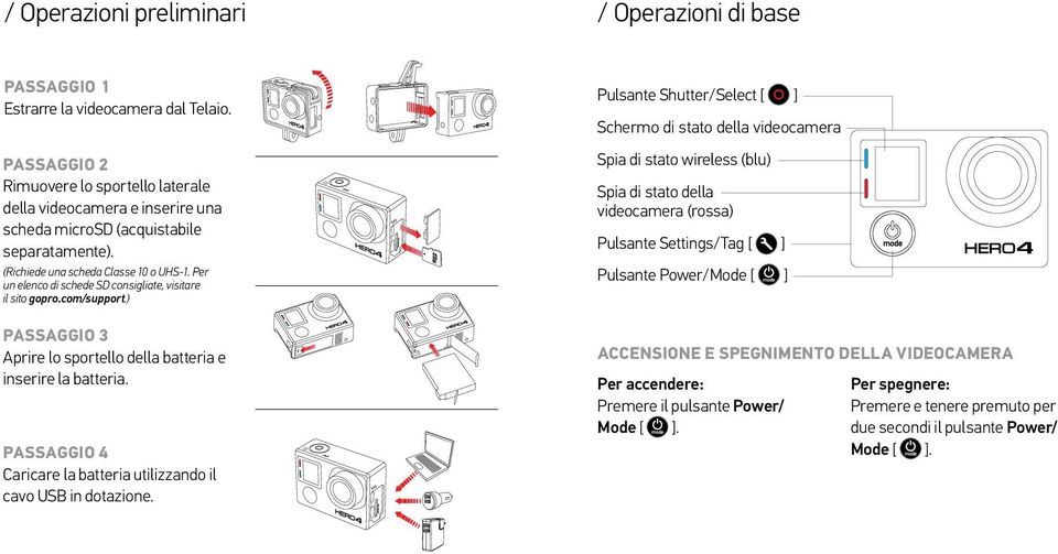 Per un elenco di schede SD consigliate, visitare il sito gopro.com/support.) PASSAGGIO 3 Aprire lo sportello della batteria e inserire la batteria.