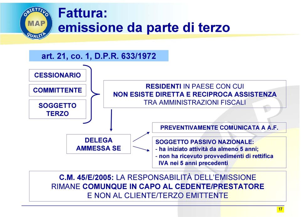 AMMINISTRAZIONI FI