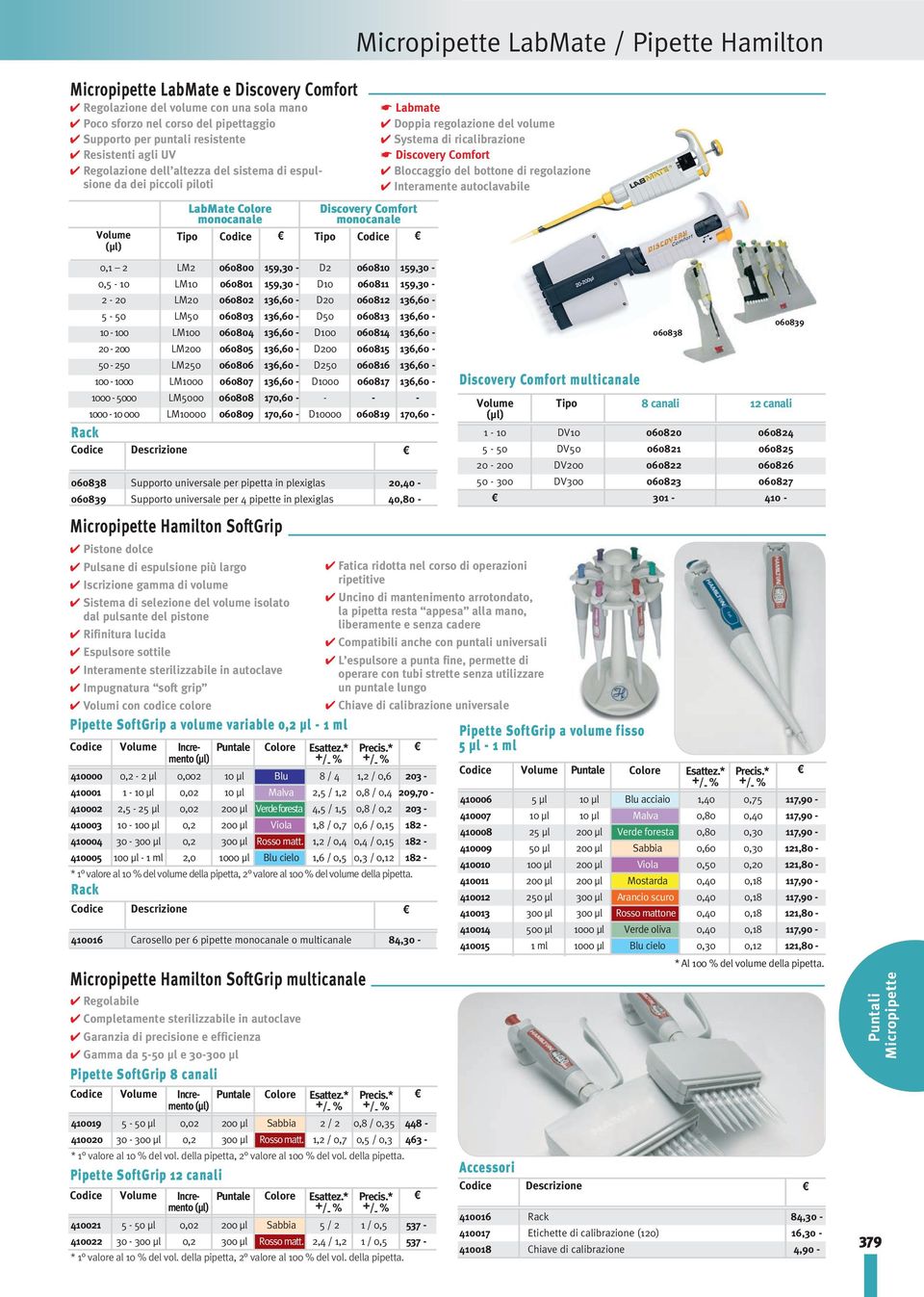 di precisione e efficienza 4 Gamma da 550 µl e 30300 µl Pipette SoftGrip 8 canali Incremento +/ % +/ Puntale Colore Esattez.* Precis.