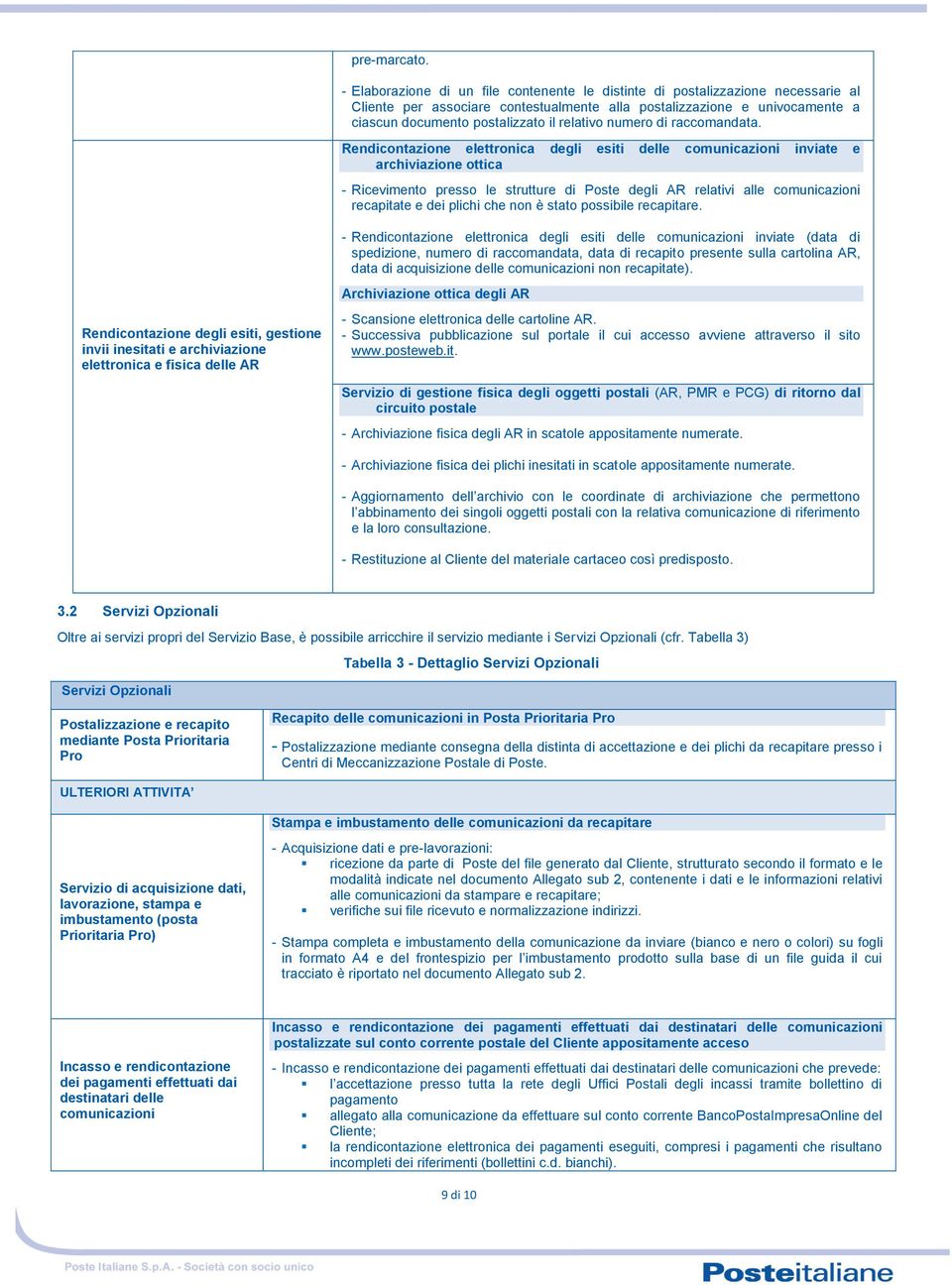 relativo numero di raccomandata.