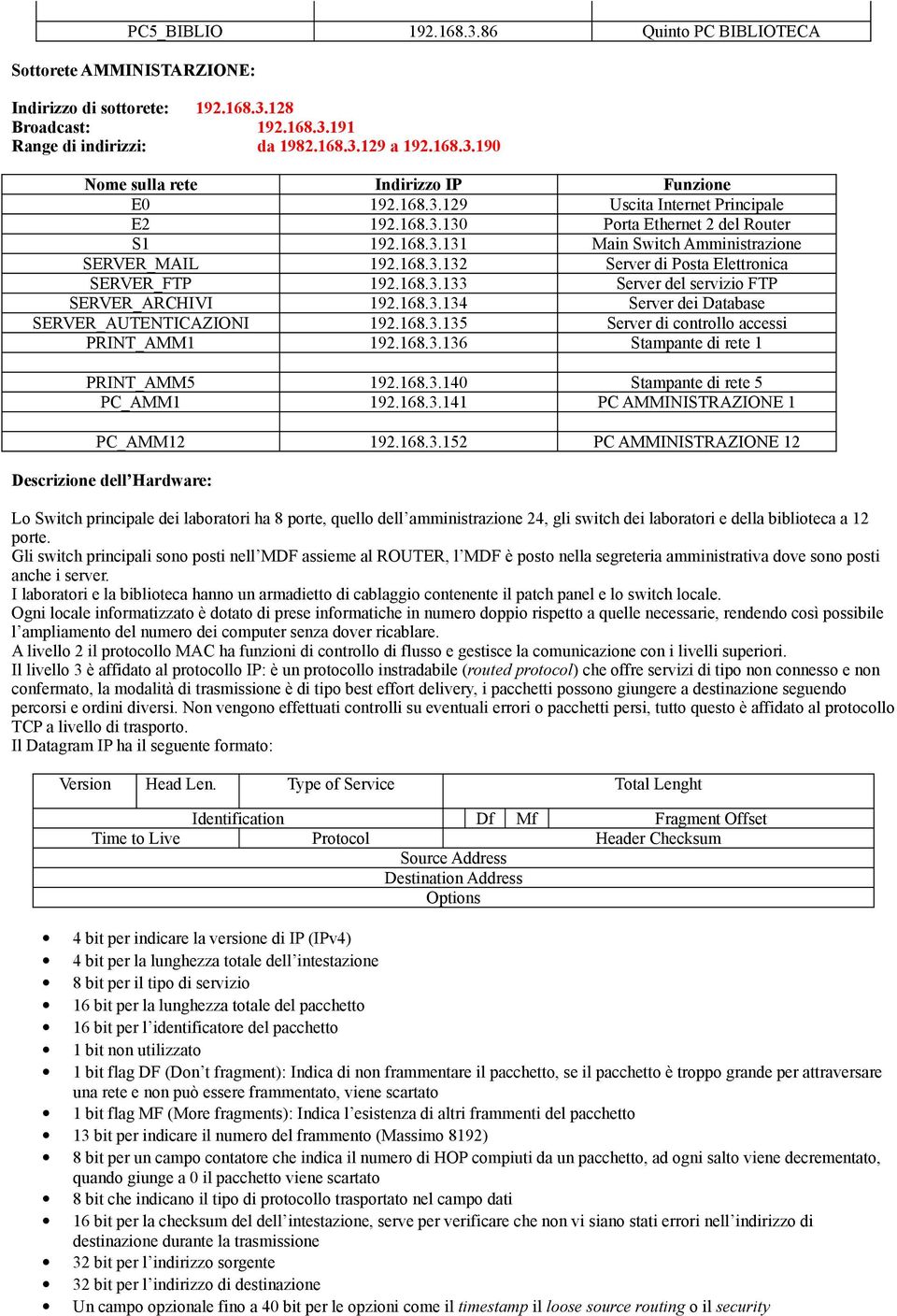 168.3.134 Server dei Database SERVER_AUTENTICAZIONI 192.168.3.135 Server di controllo accessi PRINT_AMM1 192.168.3.136 Stampante di rete 1 PRINT_AMM5 192.168.3.140 Stampante di rete 5 PC_AMM1 192.168.3.141 PC AMMINISTRAZIONE 1 PC_AMM12 192.