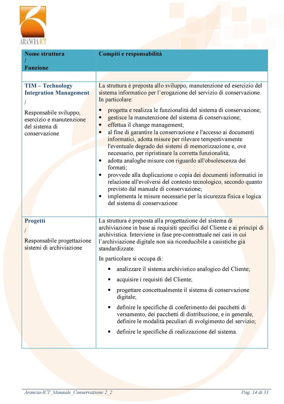 In particolare: progetta e realizza le funzionalità del sistema di conservazione; gestisce la manutenzione del sistema di conservazione; effettua il change management; al fine di garantire la