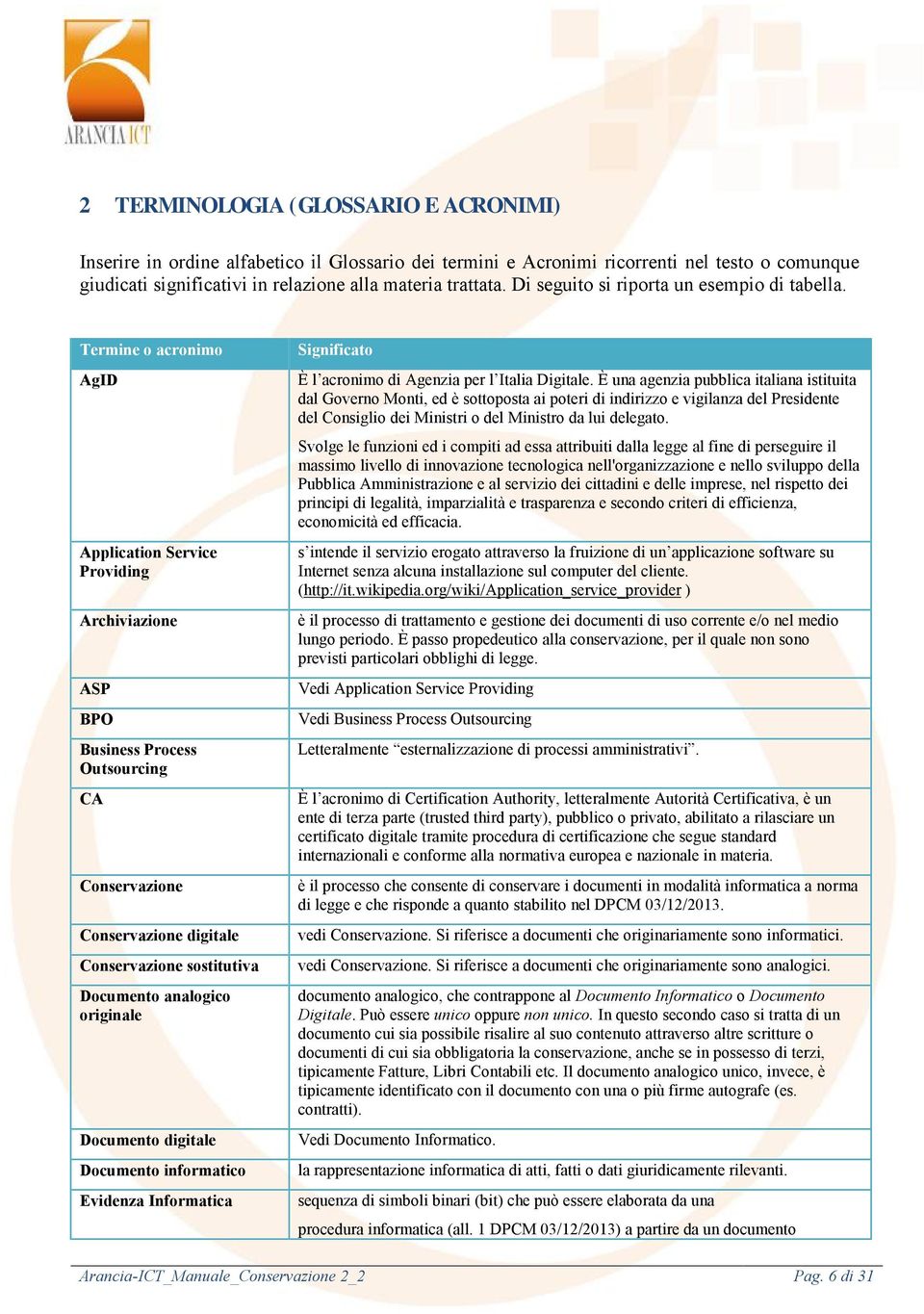 Termine o acronimo AgID Application Service Providing Archiviazione ASP BPO Business Process Outsourcing CA Conservazione Conservazione digitale Conservazione sostitutiva Documento analogico