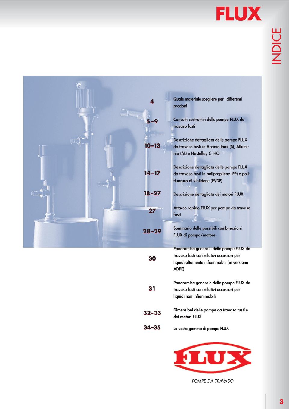 motori FLUX 27 Attacco rapido FLUX per pompe da travaso fusti 28 29 Sommario delle possibili combinazioni FLUX di pompa/motore 30 Panoramica generale delle pompe FLUX da travaso fusti con relativi
