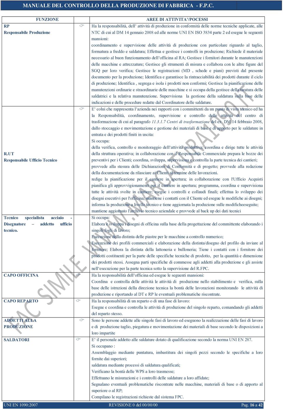 ed esegue le seguenti mansioni: coordinamento e supervisione delle attività di produzione con particolare riguardo al taglio, formatura a freddo e saldatura; Effettua e gestisce i controlli in